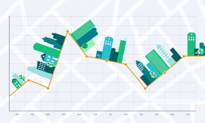 מחירי נדל"ן 2020