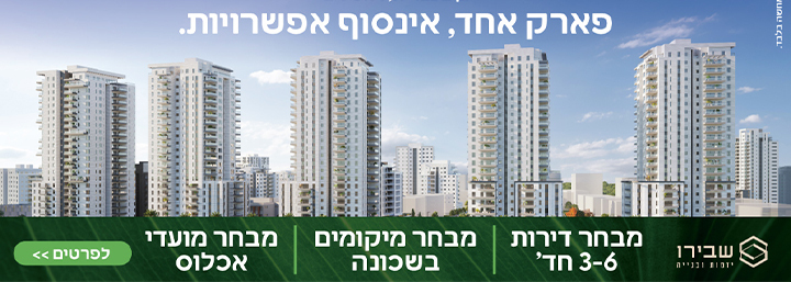 באנר שבירו יזמות ובנייה - מיקומים בדירות 3-6 חד'